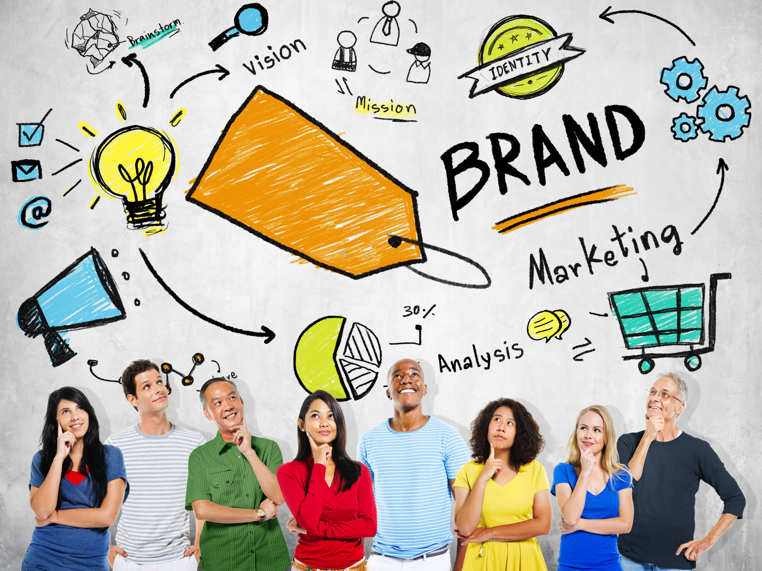 BRANDING FOUNDATIONS